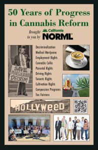 A poster celebrating 50 years of cannabis reform and progress by California NORML, featuring achievements like decriminalization, medical marijuana, related images, a QR code, and a photo of the iconic "HOLLYWEED" sign. CA Norml