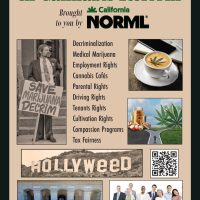 A poster celebrating 50 years of cannabis reform and progress by California NORML, featuring achievements like decriminalization, medical marijuana, related images, a QR code, and a photo of the iconic "HOLLYWEED" sign. CA Norml