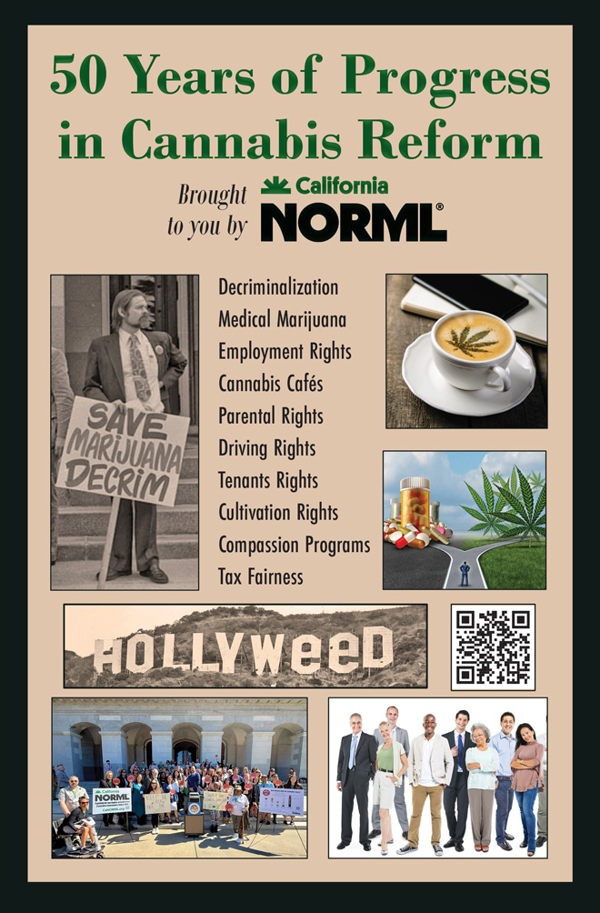 A poster celebrating 50 years of cannabis reform and progress by California NORML, featuring achievements like decriminalization, medical marijuana, related images, a QR code, and a photo of the iconic "HOLLYWEED" sign. CA Norml