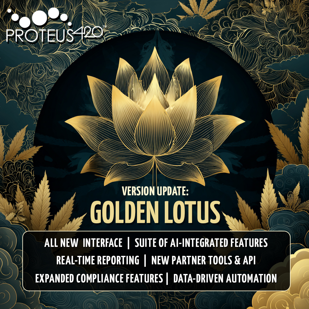 An ornate golden lotus with geometric petals is centered over a dark, leafy background. Text announces a Proteus420 version update called "Golden Lotus" and lists new features, including AI integration and data-driven automation. CA Norml